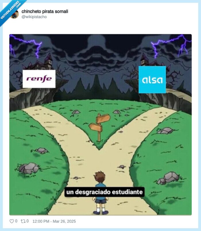 renfe,alsa,estudiante