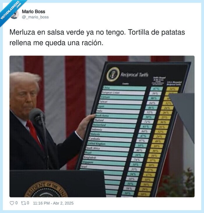 tortilla,merluza,patatas,rellena,ración,tariffs,aranceles