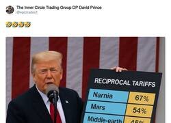 Enlace a Nuevos países con aranceles, por @epictrades1