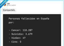 Enlace a Da que pensar, por @Thor_luisXVII