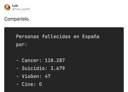 Enlace a Da que pensar, por @Thor_luisXVII