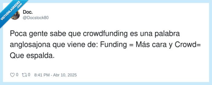 crowdfunding,anglosajona,palabra,espalda