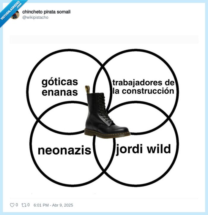 botas,goticas,jordi wild