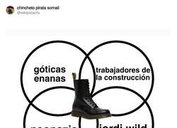 Enlace a Todos tienen en común las Dr Martens, por @wikipistacho