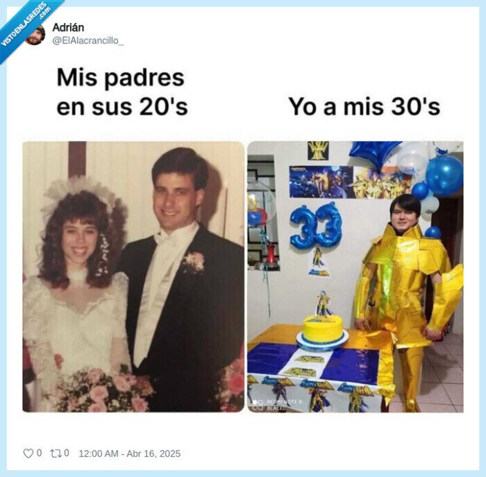 prioridades,cambiar,padres,yo,30