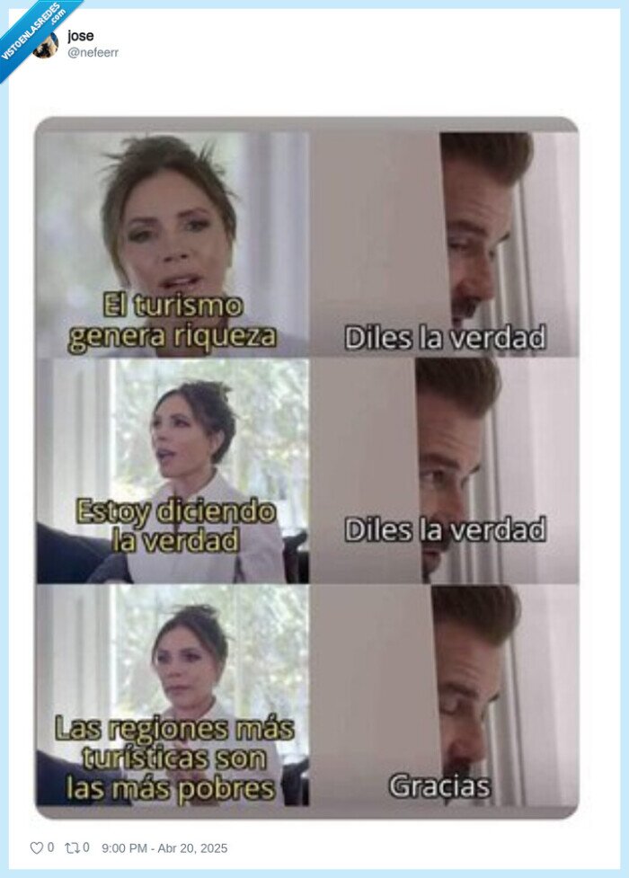 beckham,victoria,turismo,pobres,países