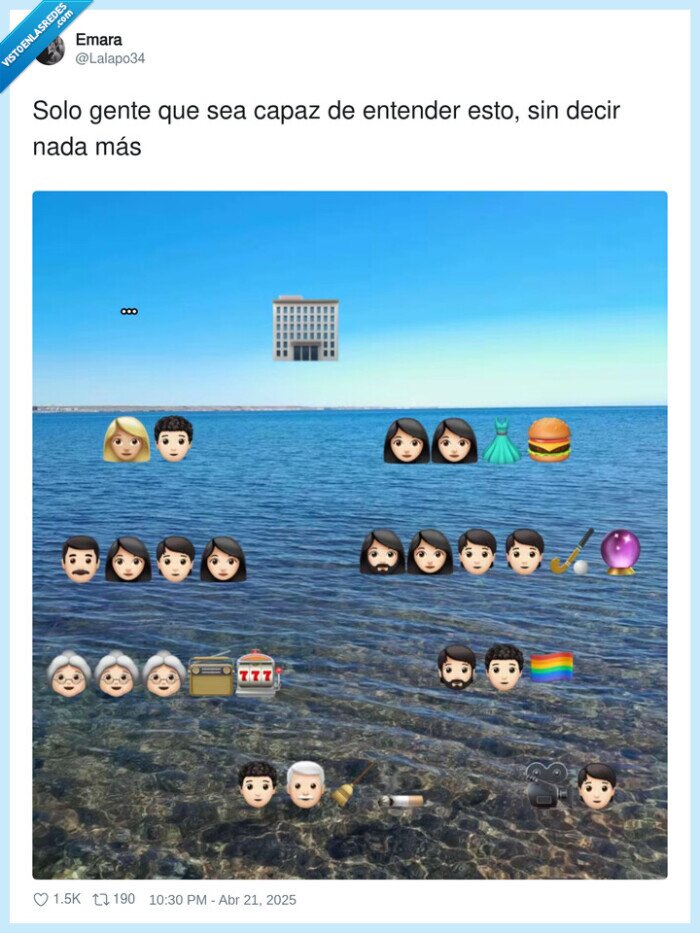 emojis,serie,anhqv
