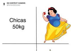 Enlace a Esto es así, por @HumansNoContext