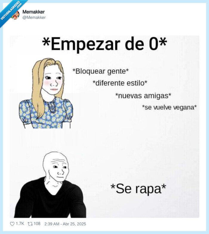 chicas,chicos,ruptura,raparse