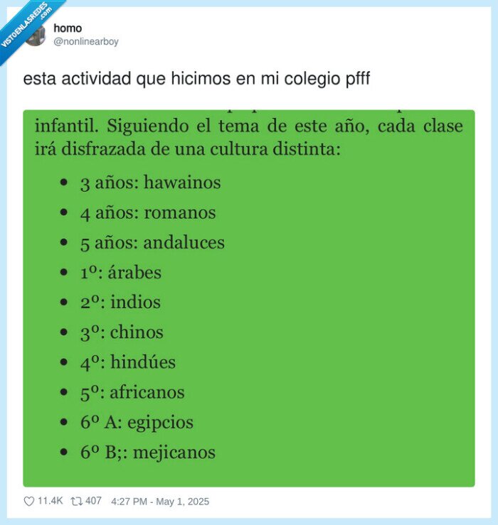 actividad,colegio,ropa,países