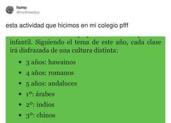 Enlace a Un andaluz a la misma altura que un chino, por @nonlinearboy