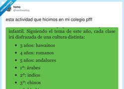 Enlace a Un andaluz a la misma altura que un chino, por @nonlinearboy