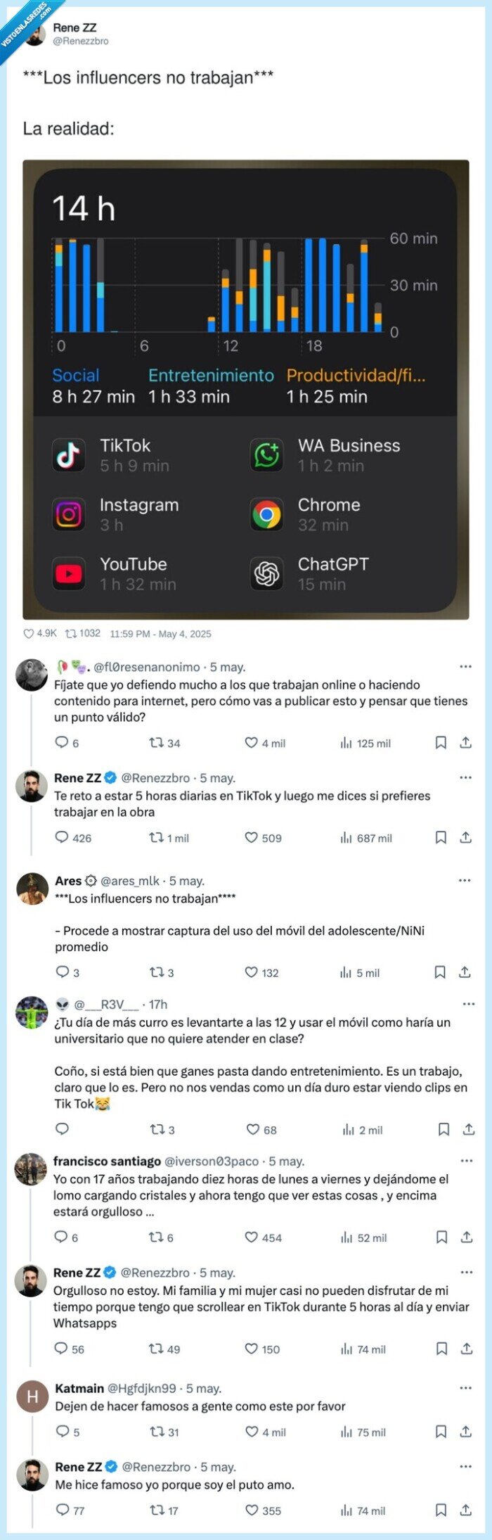 trabajo,influencers,realidad,renezz