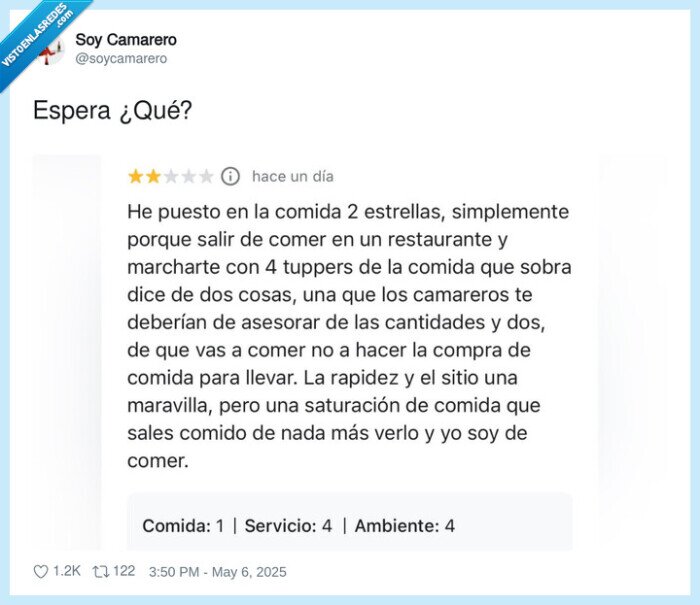 review,reseña,restaurante,comida,cantidad,tuppers