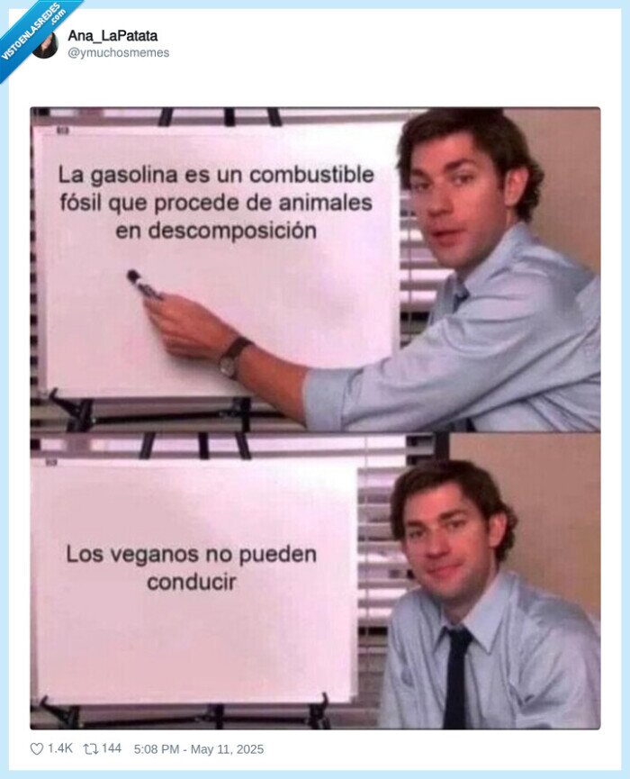 veganos,combustible,coches,animales