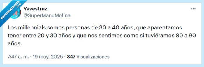 millennials,años,edad