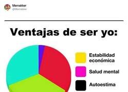 Enlace a Resumen, ninguna, por @Memakker