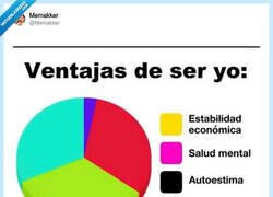 Enlace a Resumen, ninguna, por @Memakker