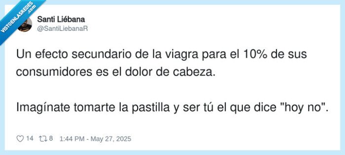 consumidores,viagra,pastilla,dolor de cabeza,efecto secundario