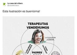 Enlace a Resumen de internet y sus brasas en 2025, por @casadelcribero