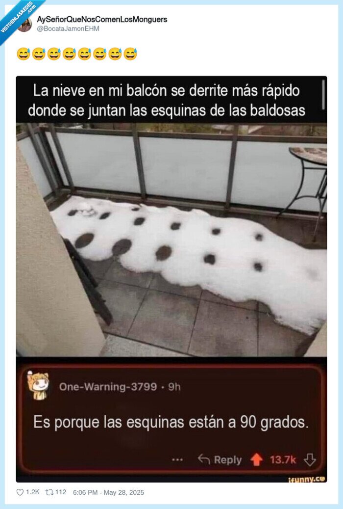 nieve,derretirse,esquinas,grados