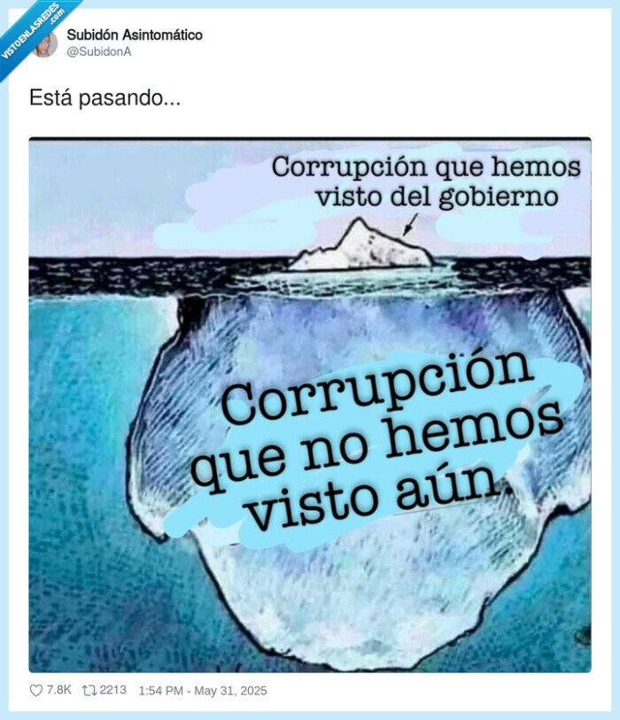 iceberg,corrupcion,politica
