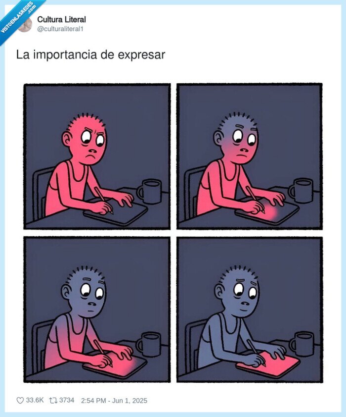 importancia,expresar,mala leche,escribir