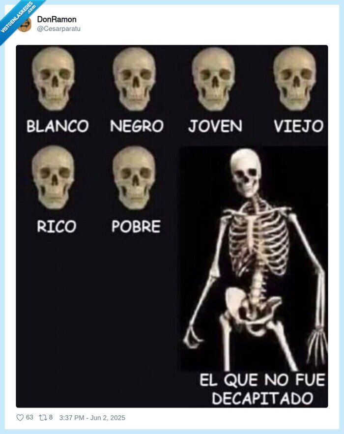 esqueleto,meme,calavera