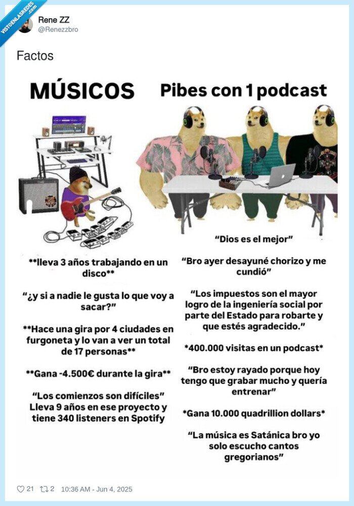 musicos,podcast,diferencias,doge,cheems