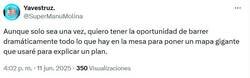 Enlace a Muy drama por @supermanumolina
