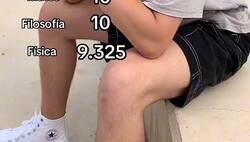 Enlace a Empiezan las reacciones a notas de la PAU y dan bastante rabia