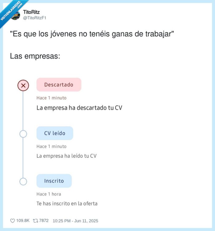 jóvenes,trabajar,empresas,ganas