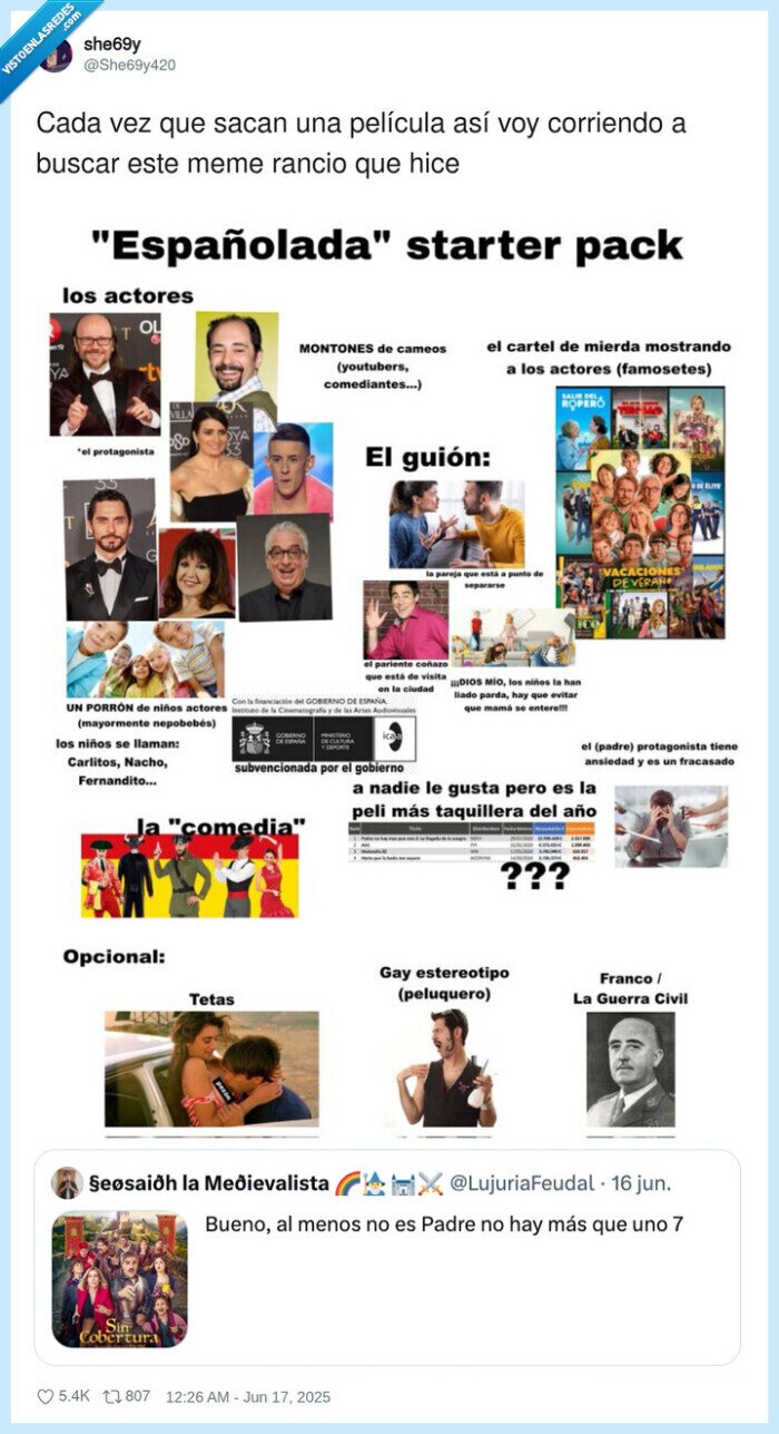 peliculas,rancias,españa,españolada