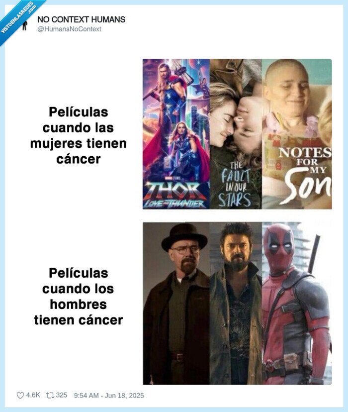 películas,superhéroes,cancer,mujeres,hombres