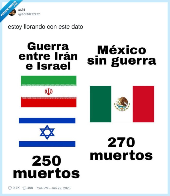 guerra,iran,israel,mexico,muertos