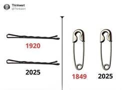 Enlace a ¿Qué otro objeto ha llegado a su forma final hace años?