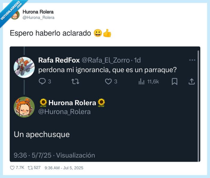 aclarado,significado,apechusque,parraque