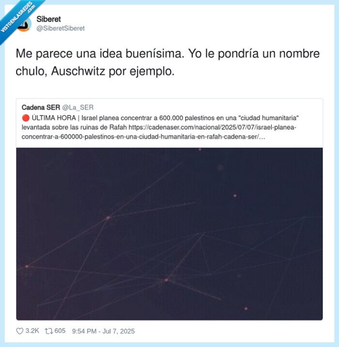 auschwitz,palestina,israel,campos de concentración