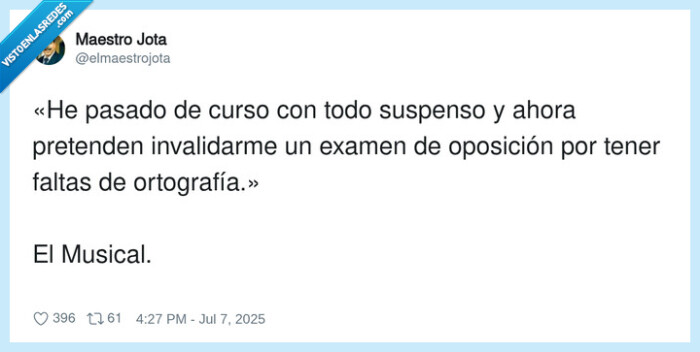 ortografía,invalidarme,oposición,suspenso