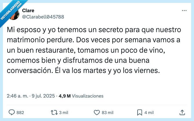 matrimonio,duradero,salir,cena