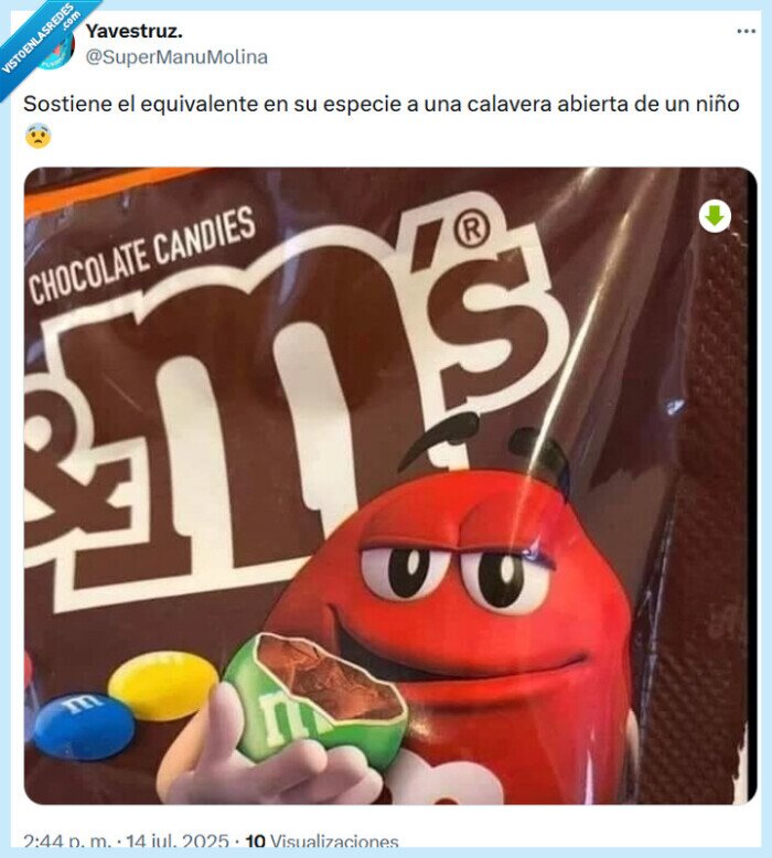 equivlante,m&m´s,lacasitos