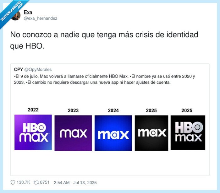identidad,hbo,crisis