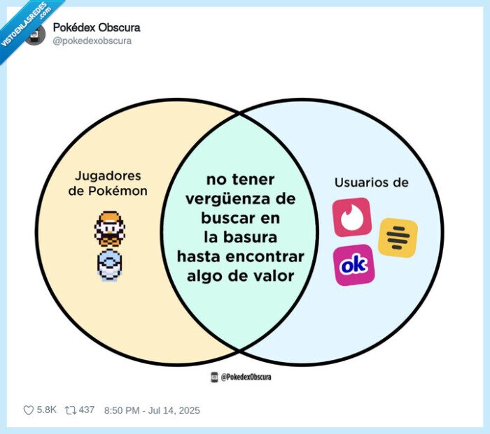 pokedex,pokemon,buscar,basura,valor