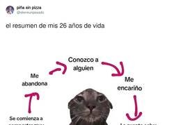 Enlace a No puedo salir del bucle, por @skereunpesado