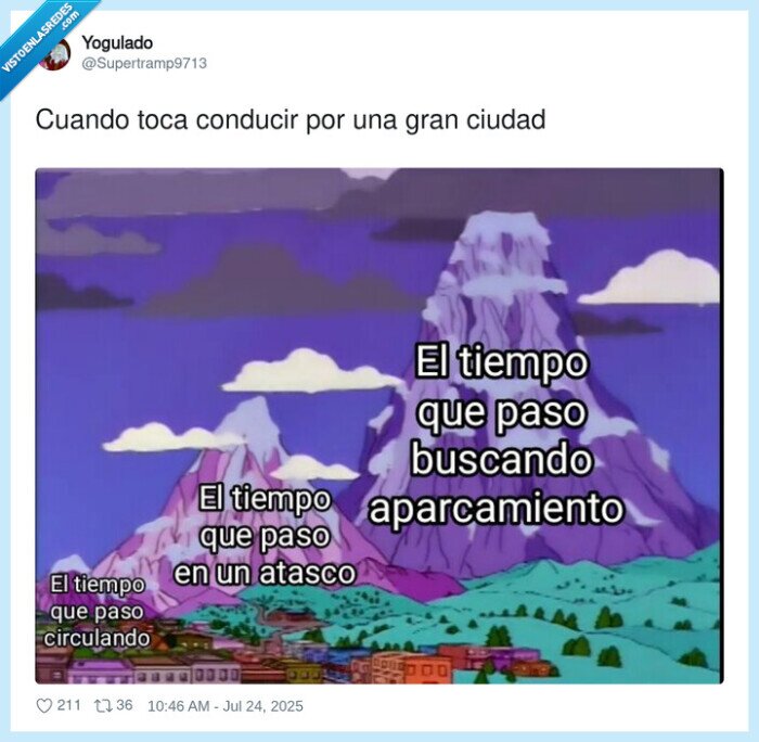 conducir,aparcar,trafico,circular,ciudad