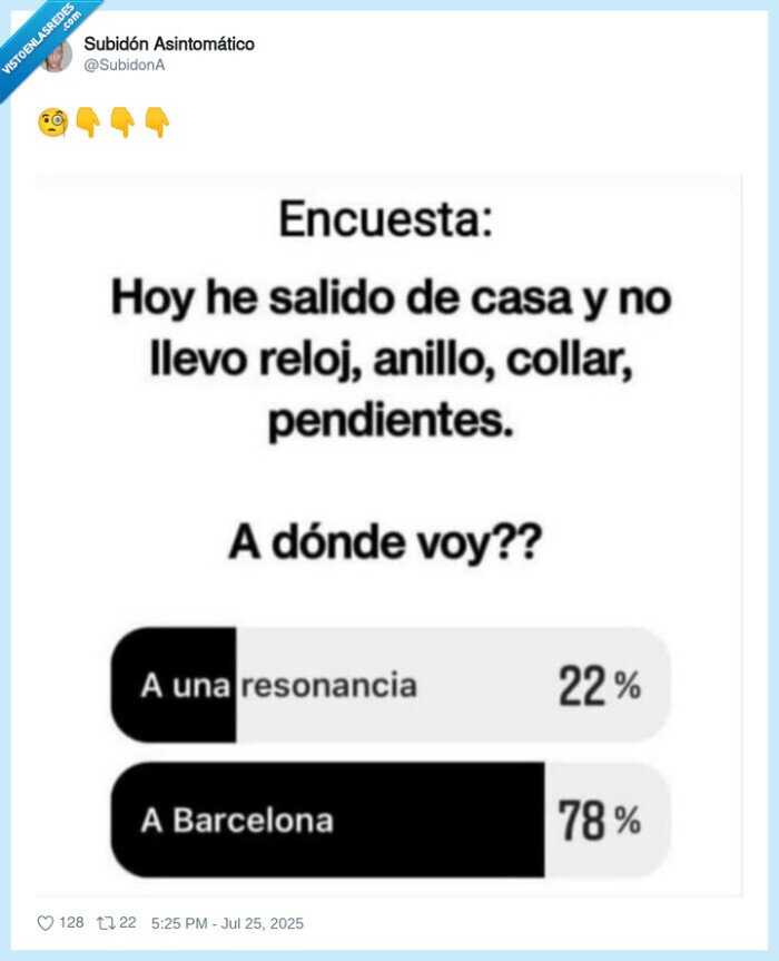 barcelona,salir de casa,reloj,anillo,collar