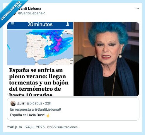 lucia bosé,pelo,azul,españa