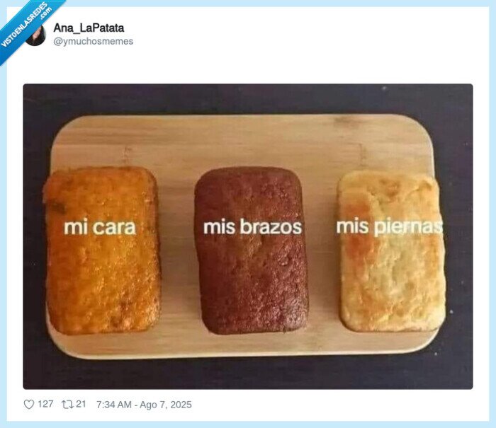 color,pan de molde,cara,brazos,piernas