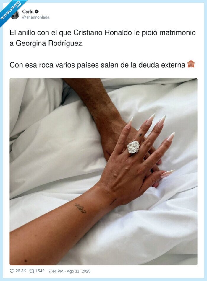 georgina rodríguez,matrimonio,cristiano ronaldo,anillo