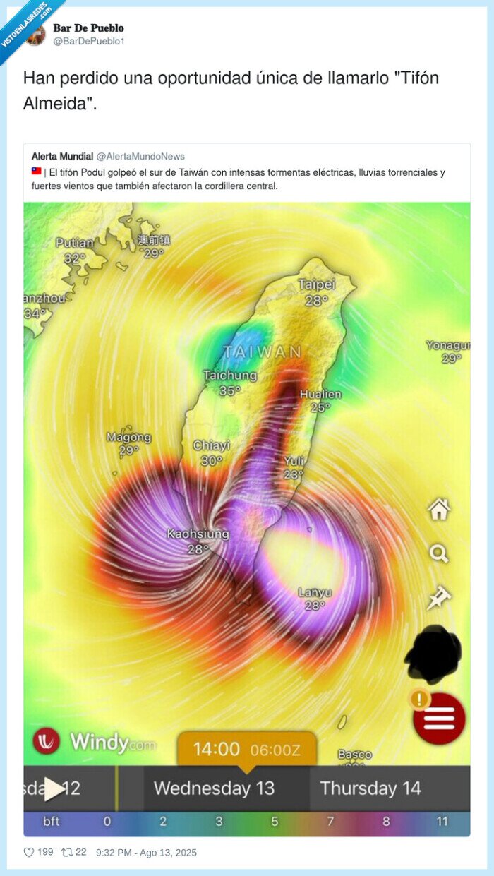 forma,nepe,almeida,tifón